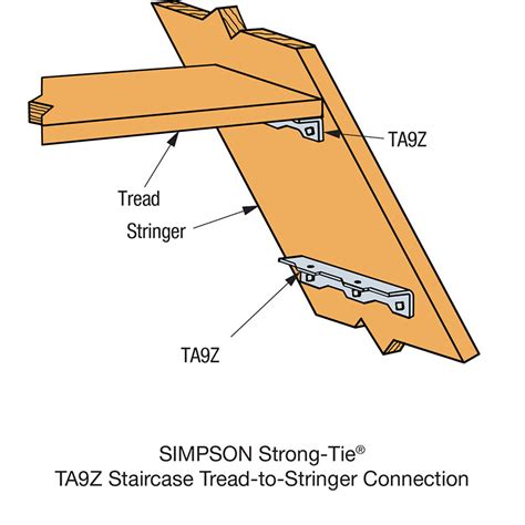 metal stair stringer brackets|simpson strong tie stringer bracket.